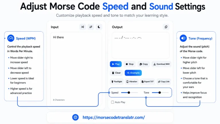 Morse code translator Adjust Morse Code speed and sound settings using the Speed (WPM) and Tone controls in the Morse Code Translator