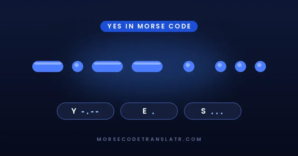 Yes in Morse Code "Yes" in Morse code (-.-- . ...) shown as glowing blue dots and dashes on a dark background, with Y, E, S letter breakdown